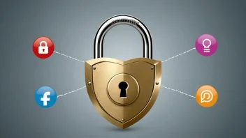 sikkerhet i sosiale medier, sikkerhetsstandarder, cybersikkerhet, passordhåndtering, phishing-bevissthet