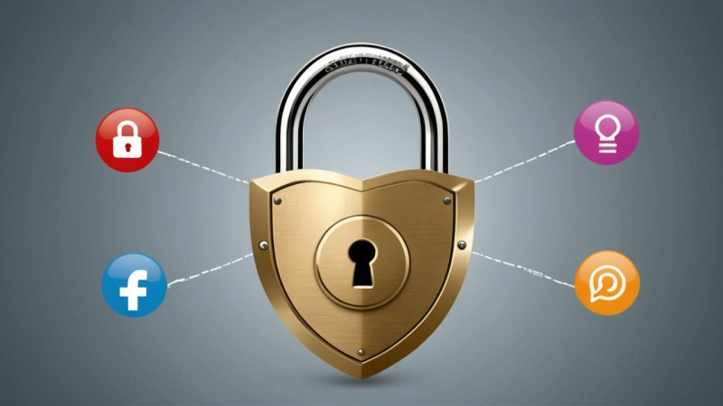 sikkerhet i sosiale medier, sikkerhetsstandarder, cybersikkerhet, passordhåndtering, phishing-bevissthet